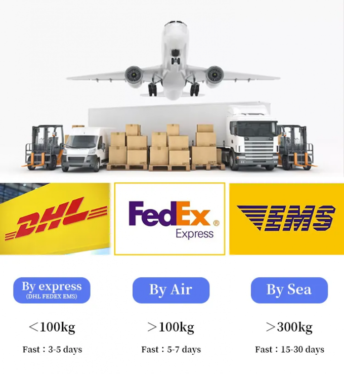 Color cremoso de calidad cosmética Cera de Carnauba, escamas de 99% de pureza 3